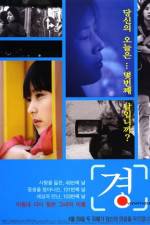 Watch Viewfinder Vumoo