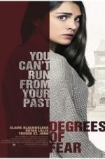 Watch Her Worst Nightmare Vumoo